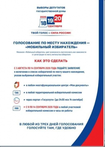 Голосуйте там, где вам удобно! Механизм «Мобильный избиратель» — 2026