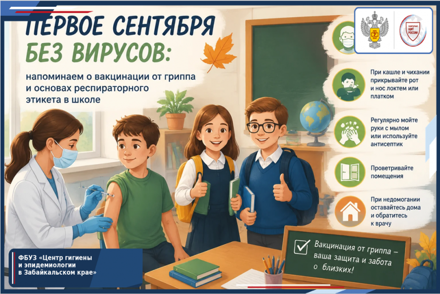 Первое сентября без вирусов: напоминаем о вакцинации от гриппа и основах респираторного этикета в школе