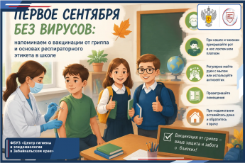 Первое сентября без вирусов: напоминаем о вакцинации от гриппа и основах респираторного этикета в школе