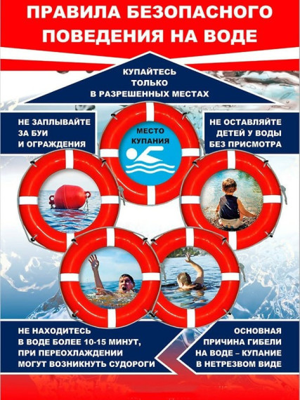 Напоминаем правила безопасного поведения на воде